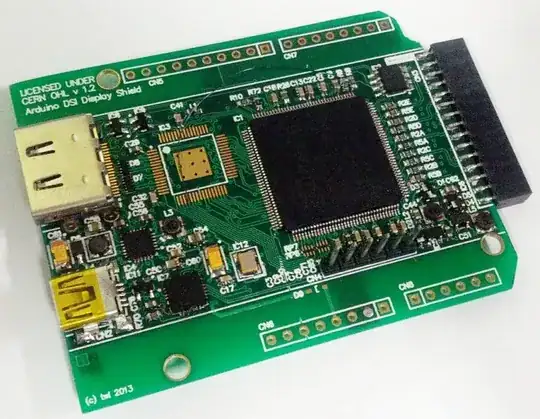 HDMI to DSI interface