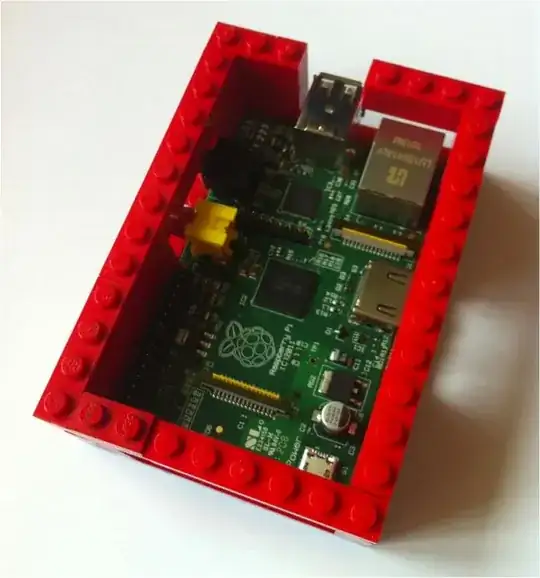 Lego case